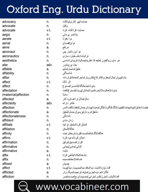 prada shades meaning in urdu|Oxford English–Urdu Dictionary.